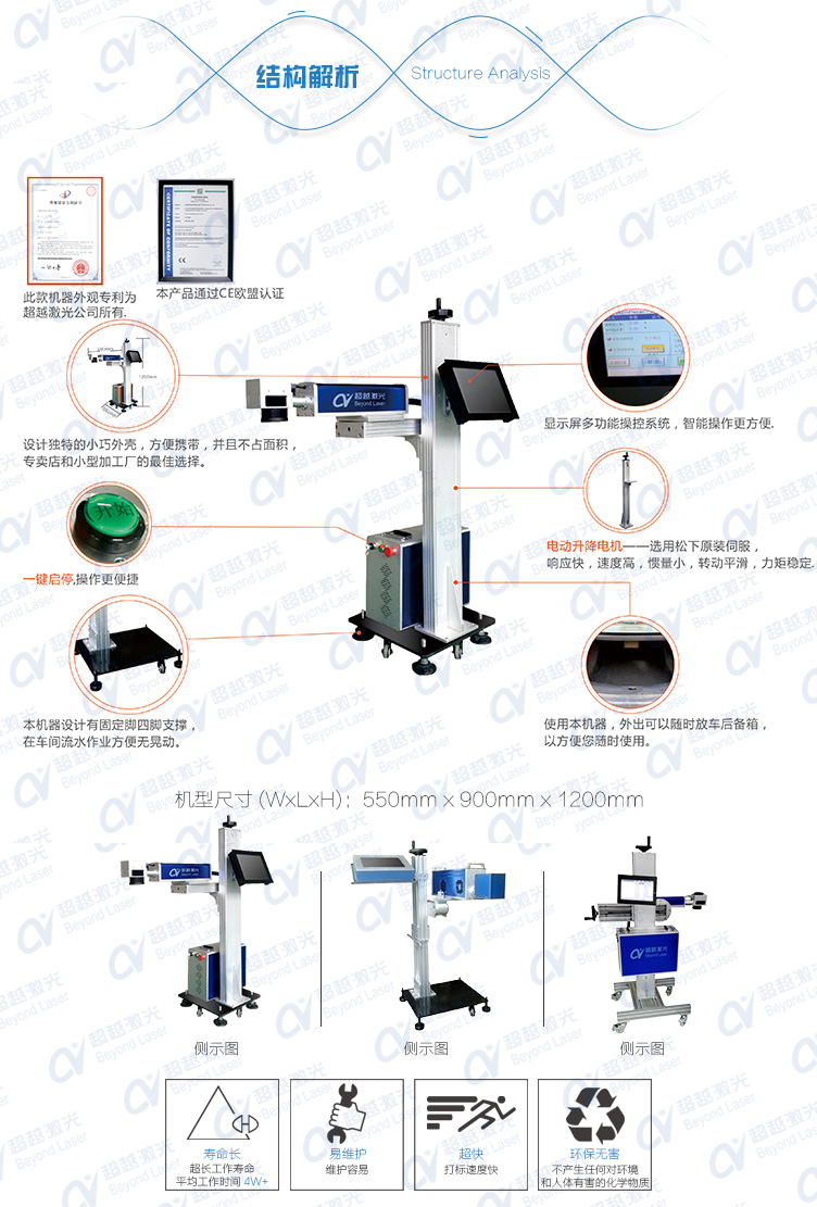 飛行激光打碼機(jī) 結(jié)構(gòu)解析
