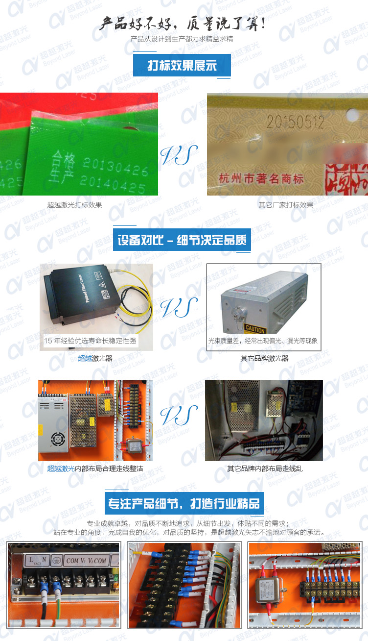 飛行激光打碼機(jī) 質(zhì)量對(duì)比