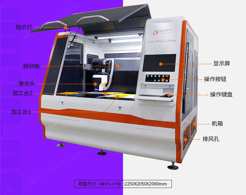 FPC外型雙工位激光切割機結(jié)構(gòu)