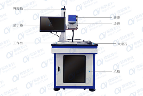 激光打標(biāo)機(jī)價(jià)格